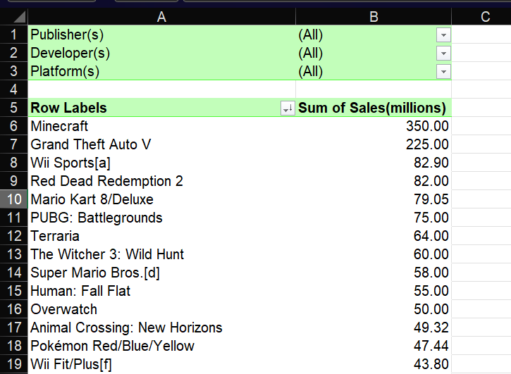 excel table screenshot
