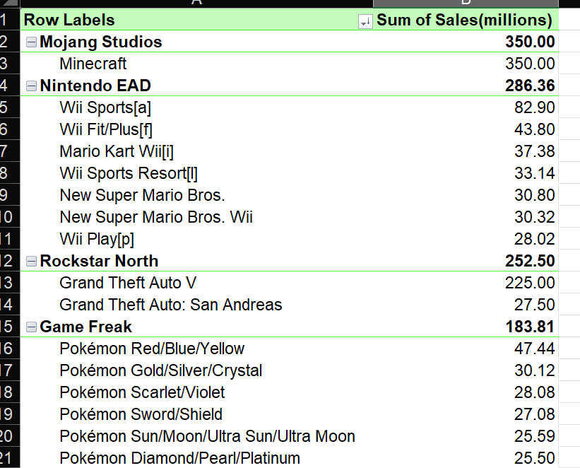 excel table screenshot