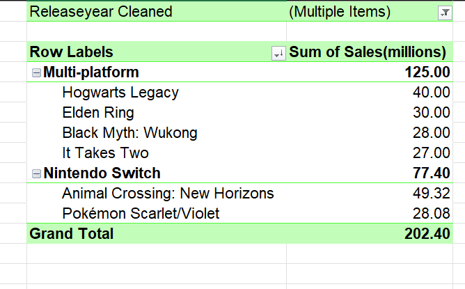 excel table screenshot